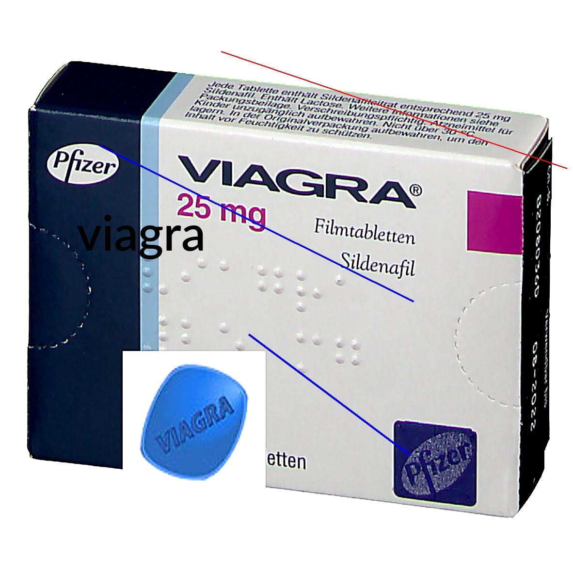 Fait il une ordonnance pour le viagra